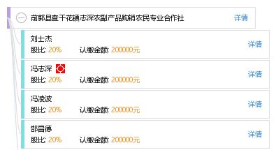 前郭县查干花镇志深农副产品购销农民专业合作社