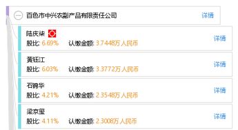 百色市中兴农副产品有限责任公司